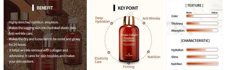 the SKIN HOUSE - Wrinkle Collagen Emulsion, 130ml, 330 g, 8809080822210