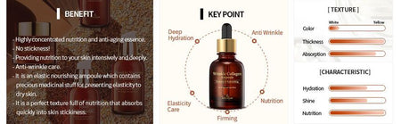 the SKIN HOUSE - Wrinkle Collagen Ampoule, 30ml, 120 g, 8809080822937
