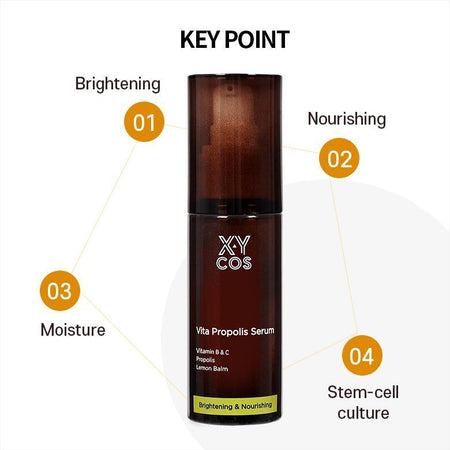 the SKIN HOUSE - XYCOS Vita Propolis Serum, 50ml, 85 g, 8809080826546