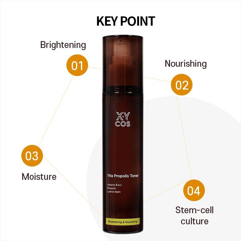 the SKIN HOUSE - XYCOS Vita Propolis Toner, 120ml, 185 g, 8809080826539