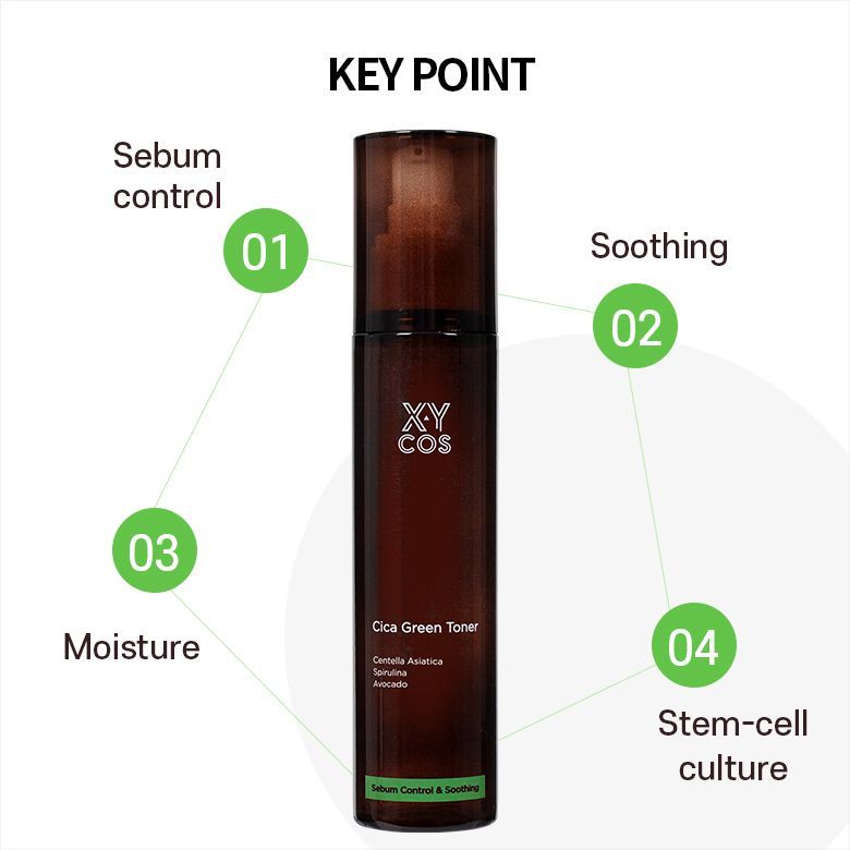 the SKIN HOUSE - XYCOS Cica Green Toner, 120ml, 183 g, 8809080826560
