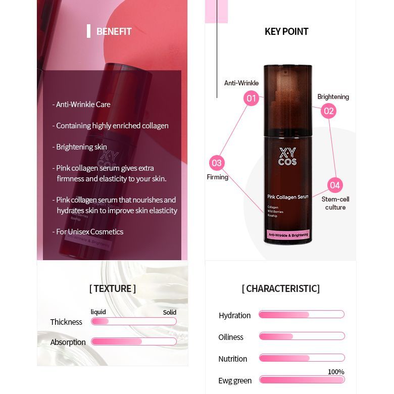 the SKIN HOUSE - XYCOS Pink Collagen Serum, 50ml, 87 g, 8809080826515