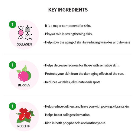 the SKIN HOUSE - XYCOS Pink Collagen Serum, 50ml, 87 g, 8809080826515