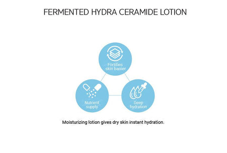 Wish Formula - Fermented Hydra Ceramide Lotion (500g), 500g, 547 g, 8809085957238