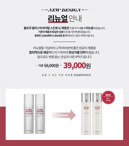 SWANICOCO - Peptine Biome Emulsion, 130ml, 207 g, 8809535962355