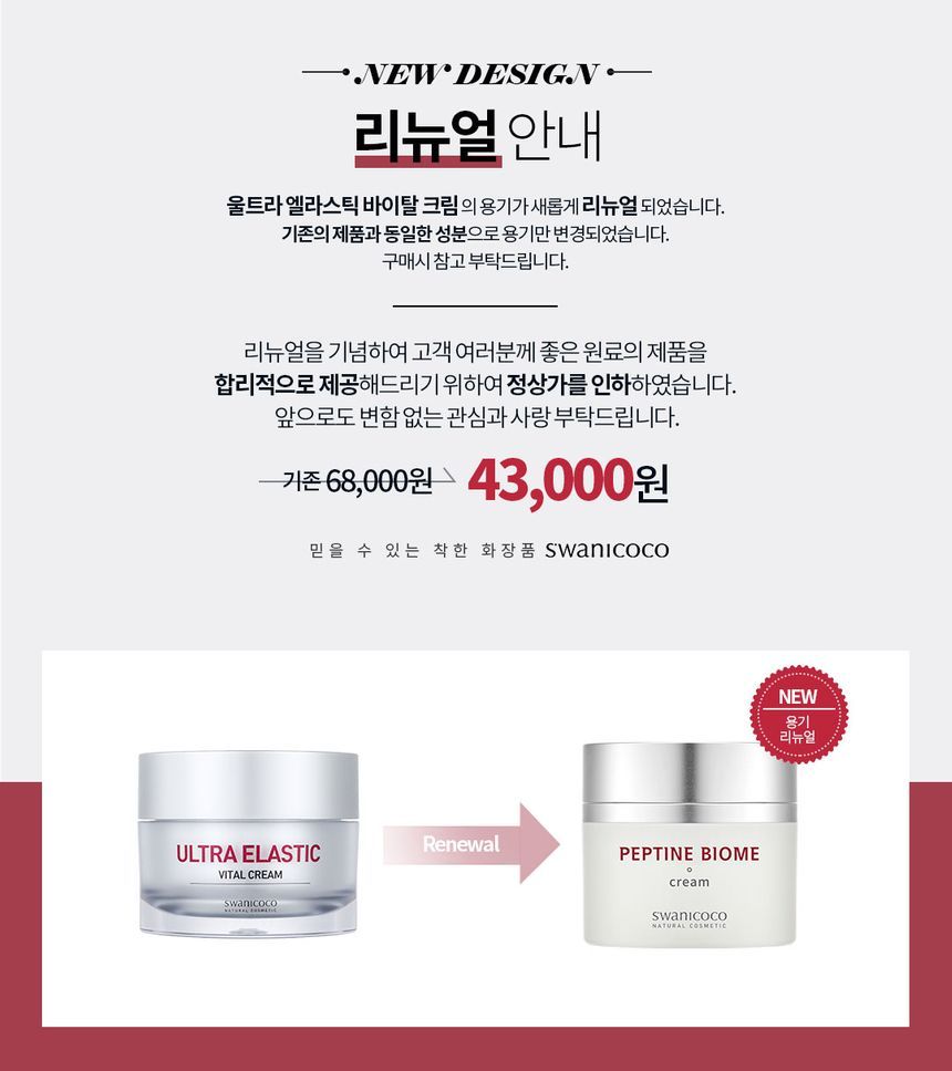 SWANICOCO - Peptine Biome Cream, 50ml, 144 g, 8809535963185