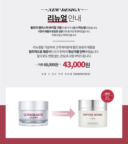 SWANICOCO - Peptine Biome Cream, 50ml, 144 g, 8809535963185