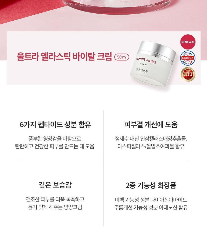 SWANICOCO - Peptine Biome Cream, 50ml, 144 g, 8809535963185