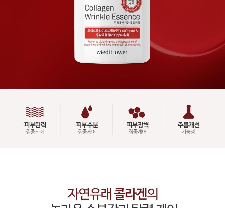 MediFlower - Collagen Wrinkle Essence, 250ml, 306 g, 8809731951078