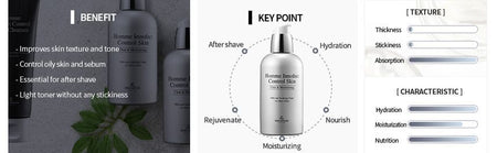 the SKIN HOUSE - Homme Innofect Control Skin, 130ml, 323 g, 8809080821268