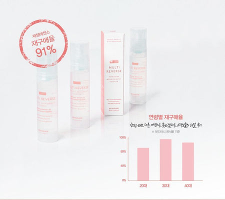 BEAUDIANI - Multi Reverse Essence, 50ml, 101 g, 8809581551213