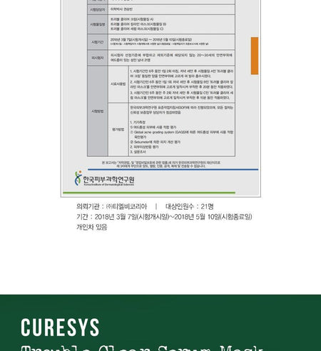 CURESYS - Trouble Clear Serum Mask 1pc, 23g x 1pc, 31 g, 8809382882479