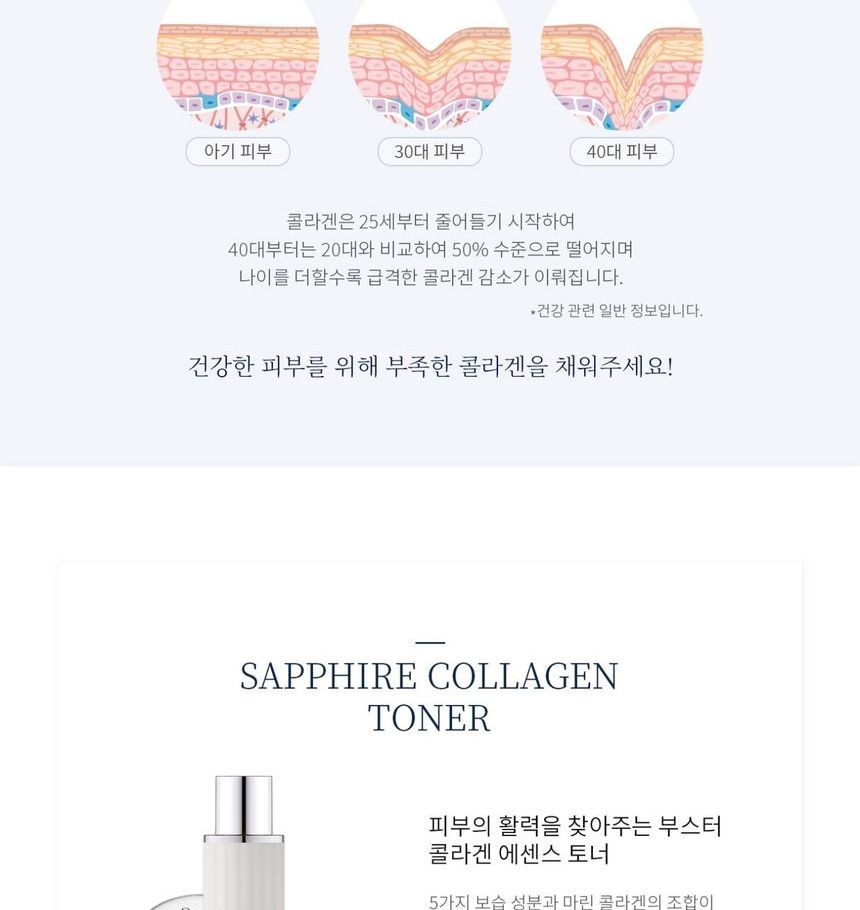WellDerma - Sapphire Collagen Impact Special Set, 6 pcs, 1263 g, 8809502184179