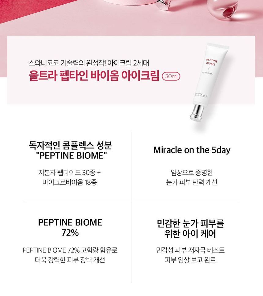 SWANICOCO - Peptine Biome Eye Cream, 30ml, 80 g, 8809535966001