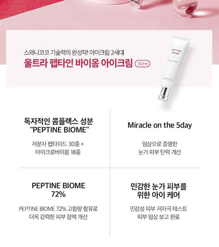SWANICOCO - Peptine Biome Eye Cream, 30ml, 80 g, 8809535966001