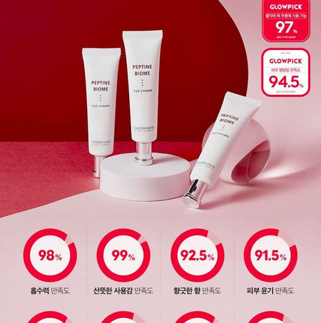 SWANICOCO - Peptine Biome Eye Cream, 30ml, 80 g, 8809535966001