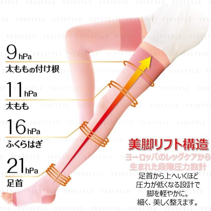 Slim Walk - Compression Open-Toe Stockings For Relax Time, 1 pair - Salmon Pink - M-L, 114 g, 4902522676632