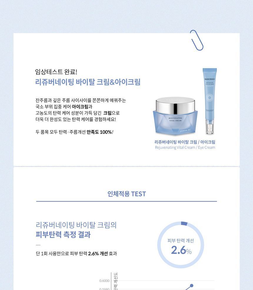 BANOBAGI - Rejuvenating Vital Serum, 30ml, 80 g, 8809486362235