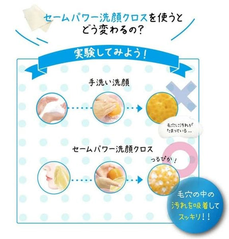 Beauty World - Cleansing Pore Towel, 1 pc, 40 g, 4537715965677