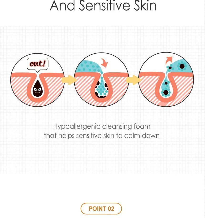 AROUND ME - Deundeun Potato Foam, 150ml, 172 g, 8803348030683