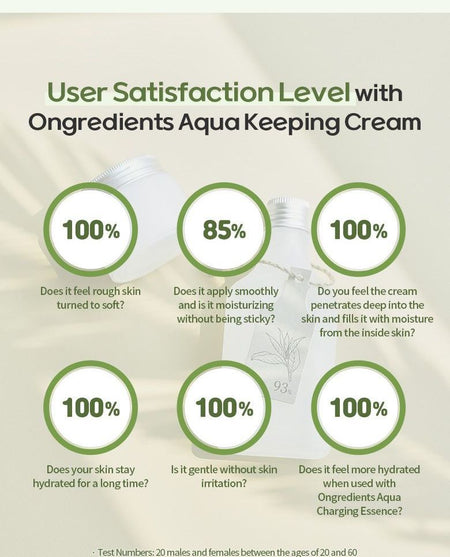 ongredients - Aqua Keeping Cream, 50ml, 103 g, 8806158552949