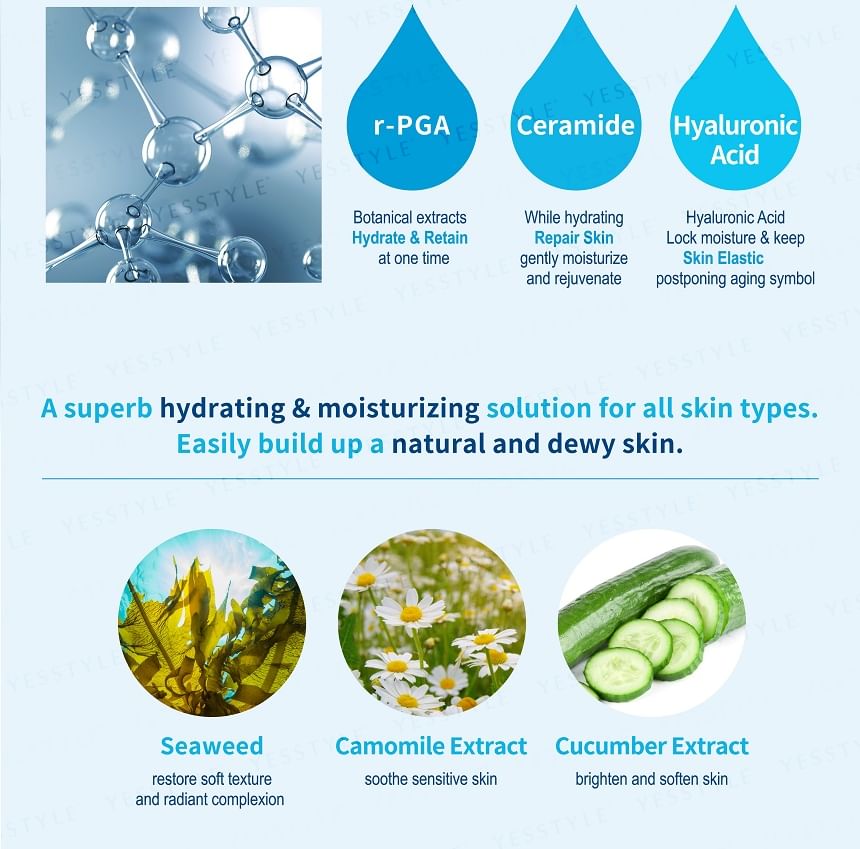 NATURAL BEAUTY - Hydrating Emulsion, 120ml, 250 g, 4711665117649