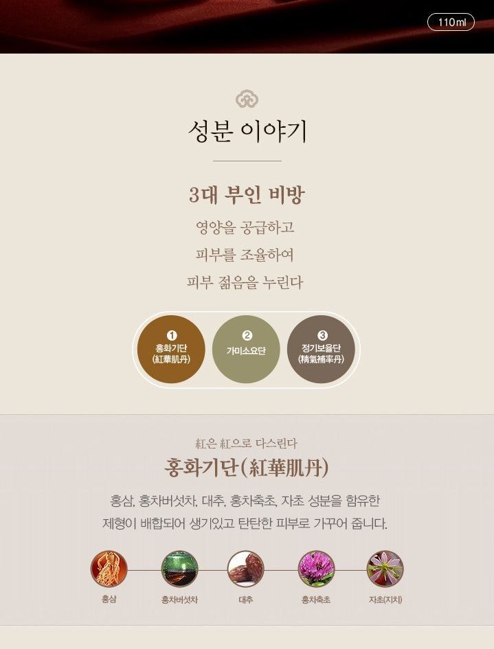 THE WHOO - Jinyulhyang Essential Revitalizing Emulsion, 110ml, 320 g, 8801051994698