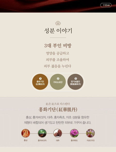 THE WHOO - Jinyulhyang Essential Revitalizing Emulsion, 110ml, 320 g, 8801051994698