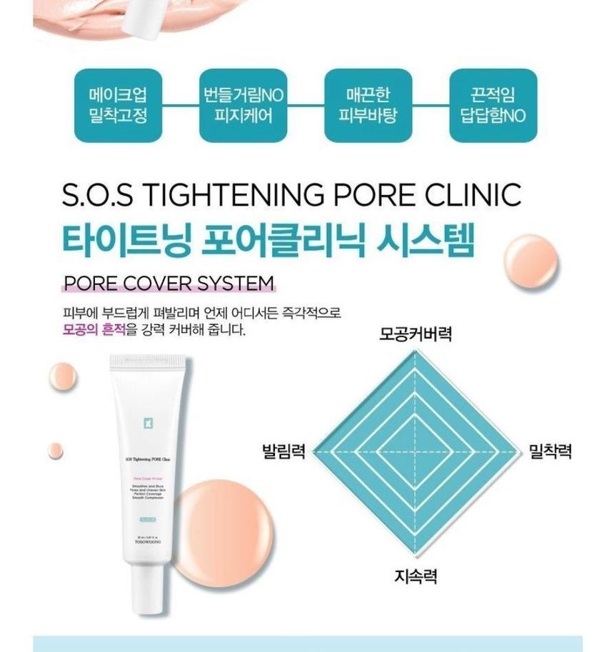TOSOWOONG - SOS Tightening Pore Clinic Pore Cover Primer 20ml, 20ml, 33 g, 8809179103824