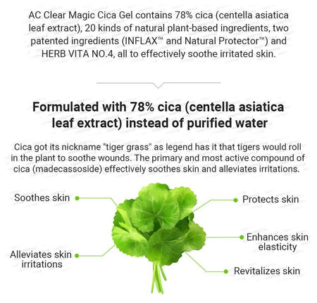 THE PLANT BASE - AC Clear Magic Gel, 30ml, 43 g, 8805566909314