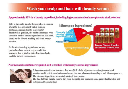 Dr.pro labo Japan - Uma Placenta Glow Shampoo Red Refill & Eco Bottle Set, 400ml, 530 g, 4571430020044