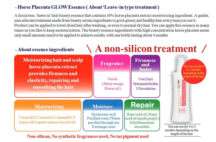 Dr.pro labo Japan - Uma Placenta Glow Treatment Essence, 180g, 220 g, 4571385830316