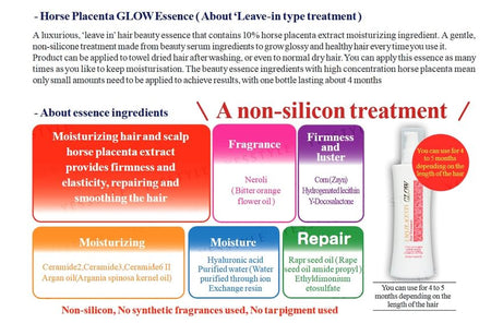 Dr.pro labo Japan - Uma Placenta Glow Treatment Essence, 180g, 220 g, 4571385830316