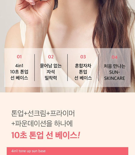 SUNGBOON EDITOR - Pink Blossom Brightening Tone Up Sun Base, 30ml, 56 g, 8809684562093