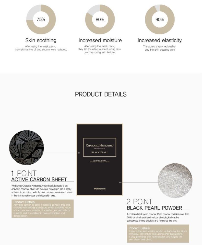 WellDerma - Black Pearl Charcoal Hydrating Ampoule Mask Set, 10 pcs, 600 g, 
