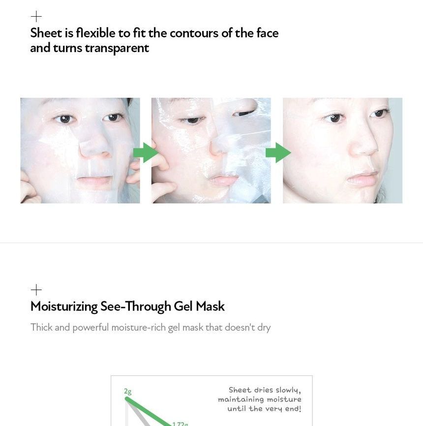 too cool for school - Egg Ampoule Mask Cica Set, 25g x 5 pcs, 320 g, 8809658627629