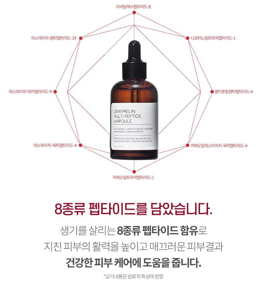 GRAYMELIN - Multi Peptide Ampoule, 50ml, 147 g, 8809429957801