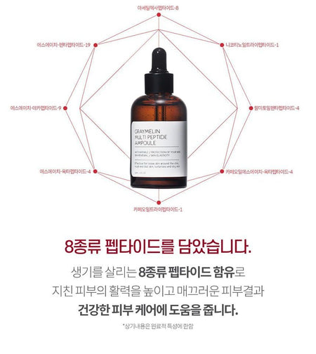 GRAYMELIN - Multi Peptide Ampoule, 50ml, 147 g, 8809429957801