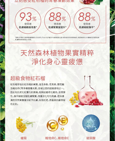 Forest Beauty - Natural Botanical Series Pomegranate Anti-Ageing Mask, 1 pc, 32 g, 4710751664036