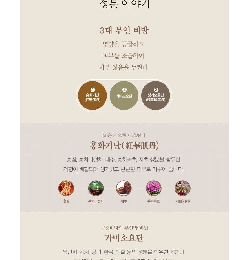 THE WHOO - Jinyulhyang Intensive Revitalizing Eye Cream, 20ml, 231 g, 8801051994674