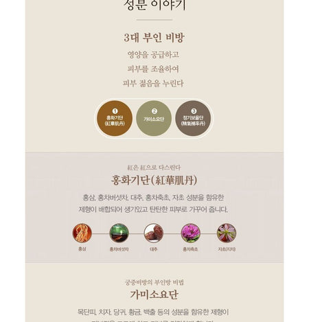 THE WHOO - Jinyulhyang Intensive Revitalizing Eye Cream, 20ml, 231 g, 8801051994674