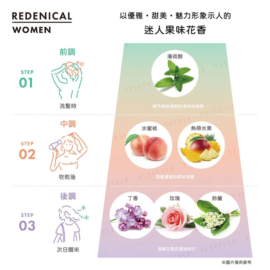 EWI Lab - DR ZERO Redenical Hair & Scalp Shampoo & Conditioner Set Women, 2 pcs, 980 g, 4582526990738