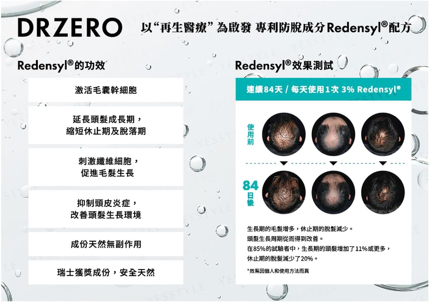 EWI Lab - DR ZERO Redenical Hair & Scalp Shampoo & Conditioner Set Women, 2 pcs, 980 g, 4582526990738