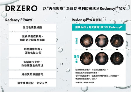 EWI Lab - DR ZERO Redenical Hair & Scalp Shampoo & Conditioner Set Women, 2 pcs, 980 g, 4582526990738