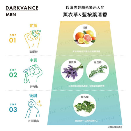 EWI Lab - DR ZERO Darkvance Glowing Shampoo & Treatment Set Men, 2 pcs, 630 g, 4582526990851