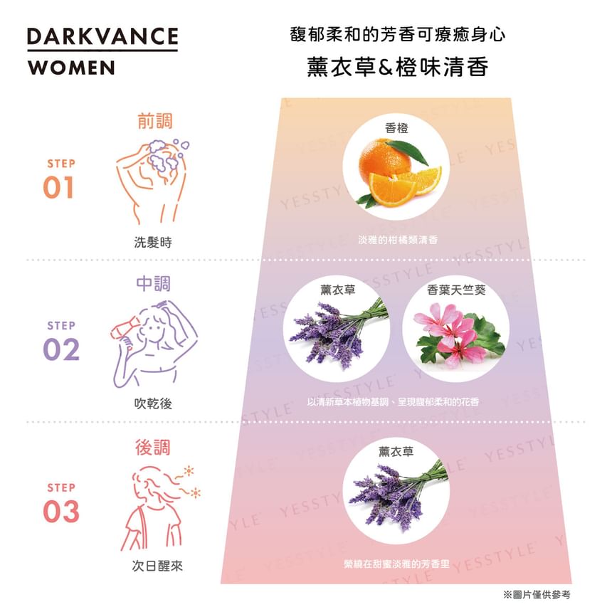 EWI Lab - DR ZERO Darkvance Glowing Shampoo & Treatment Set Women
, 2 pcs, 630 g, 4582526990868