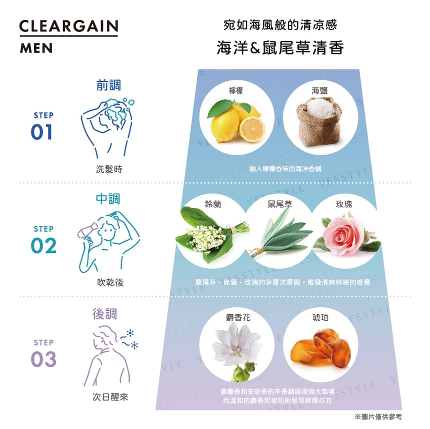 EWI Lab - DR ZERO Cleargain Clarifying Shampoo & Treatment Set Men
, 2 pcs, 630 g, 4582526990875
