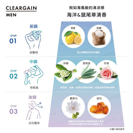 EWI Lab - DR ZERO Cleargain Clarifying Shampoo & Treatment Set Men
, 2 pcs, 630 g, 4582526990875