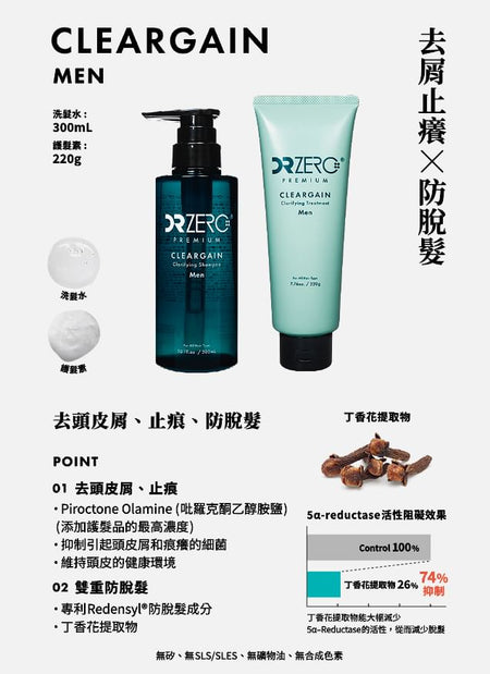 EWI Lab - DR ZERO Cleargain Clarifying Shampoo & Treatment Set Men
, 2 pcs, 630 g, 4582526990875