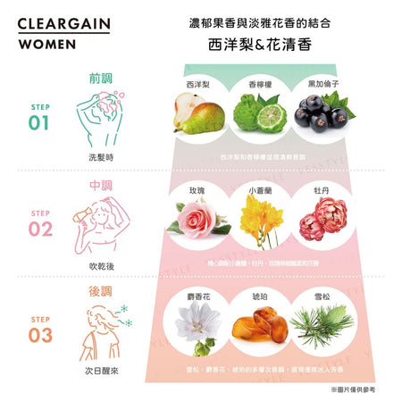 EWI Lab - DR ZERO Cleargain Clarifying Shampoo & Treatment Set Women, 2 pcs, 630 g, 4582526990882